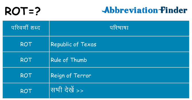 rot का क्या अर्थ है