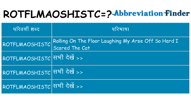 rotflmaoshistc का क्या अर्थ है