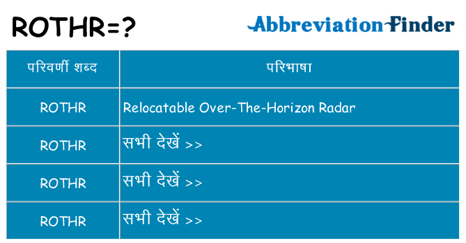 rothr का क्या अर्थ है