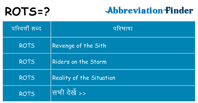 rots का क्या अर्थ है
