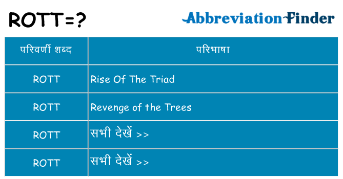 rott का क्या अर्थ है