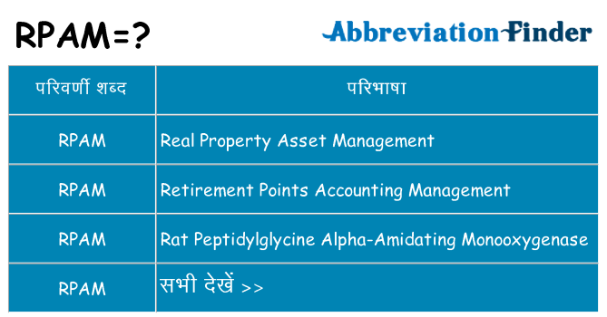 rpam का क्या अर्थ है
