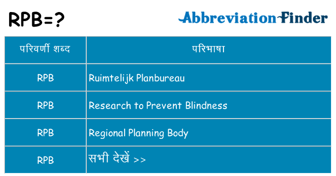rpb का क्या अर्थ है