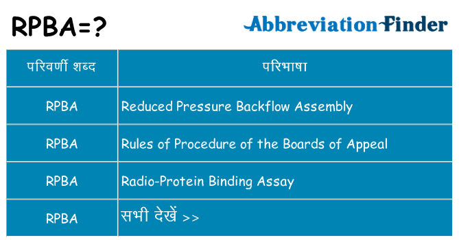 rpba का क्या अर्थ है