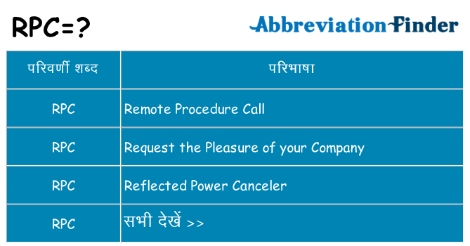 rpc का क्या अर्थ है