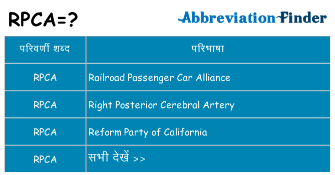rpca का क्या अर्थ है
