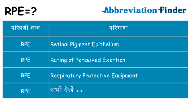 rpe का क्या अर्थ है