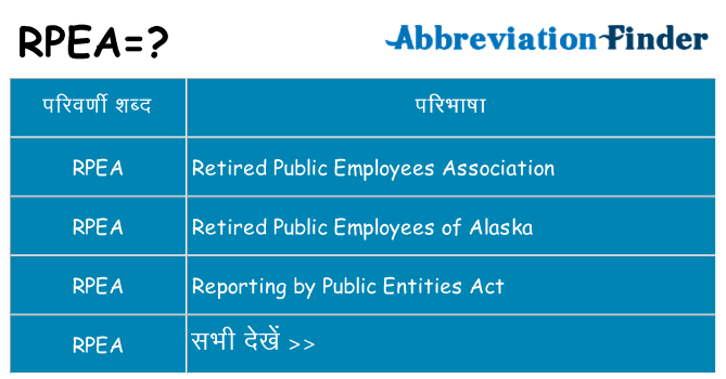 rpea का क्या अर्थ है