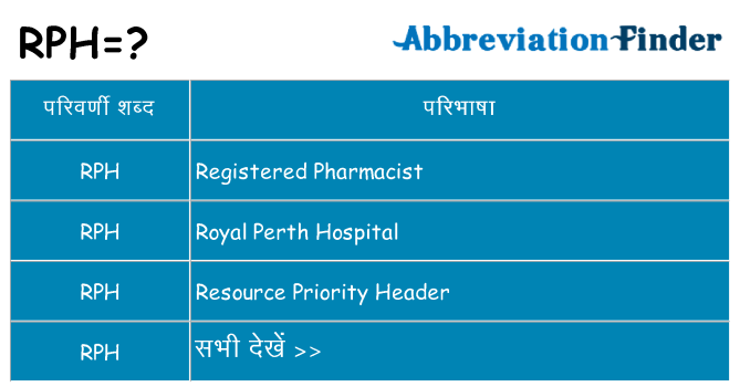 rph का क्या अर्थ है