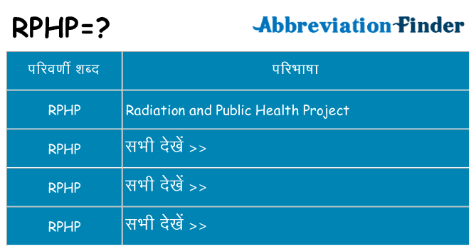 rphp का क्या अर्थ है