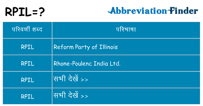 rpil का क्या अर्थ है