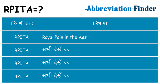 rpita का क्या अर्थ है