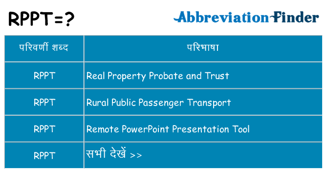 rppt का क्या अर्थ है