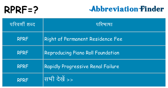 rprf का क्या अर्थ है