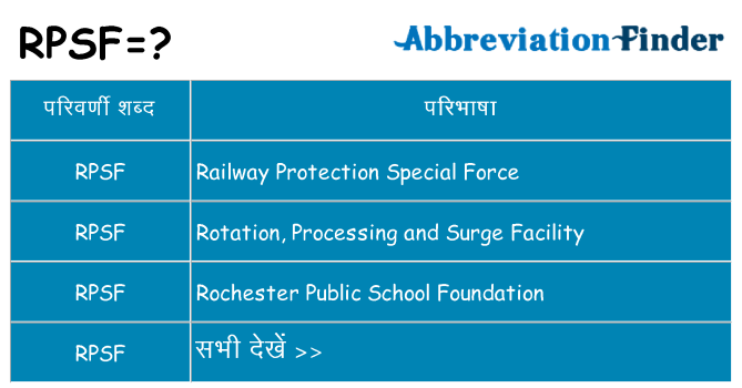 rpsf का क्या अर्थ है