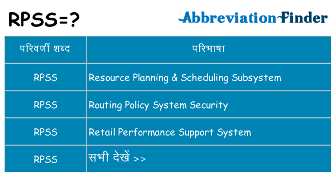 rpss का क्या अर्थ है