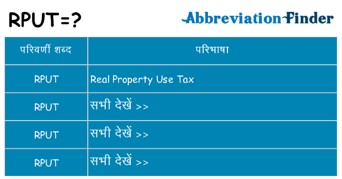 rput का क्या अर्थ है