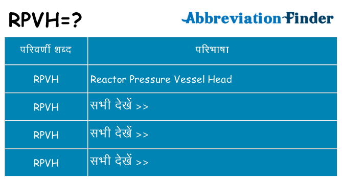 rpvh का क्या अर्थ है
