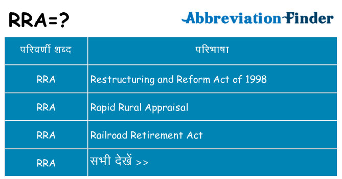 rra का क्या अर्थ है