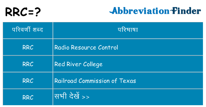 rrc का क्या अर्थ है