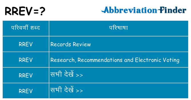 rrev का क्या अर्थ है