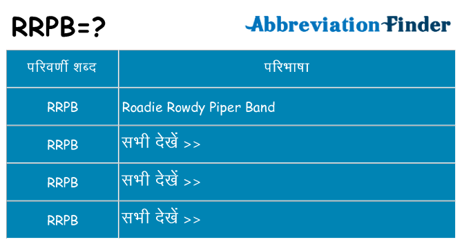 rrpb का क्या अर्थ है