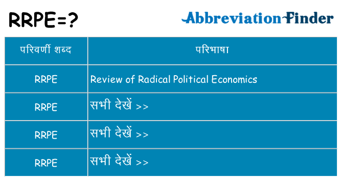 rrpe का क्या अर्थ है