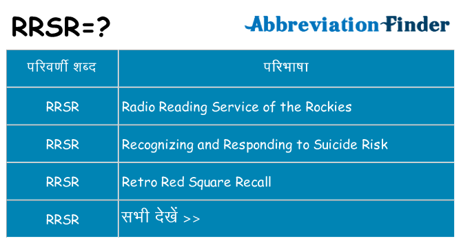 rrsr का क्या अर्थ है