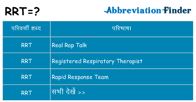 rrt का क्या अर्थ है