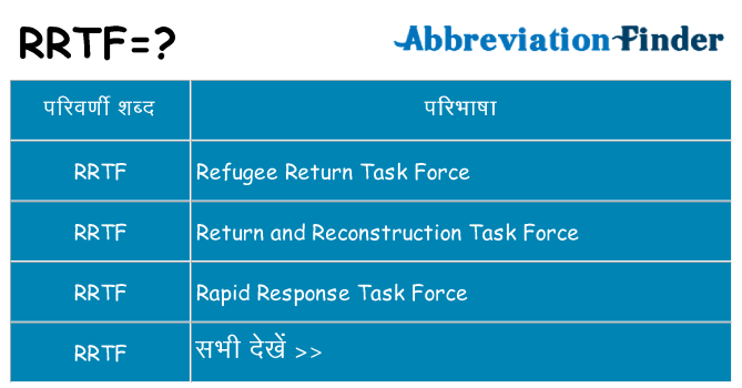 rrtf का क्या अर्थ है