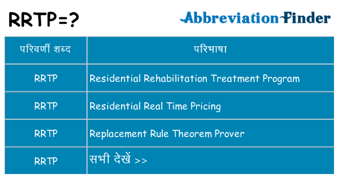 rrtp का क्या अर्थ है