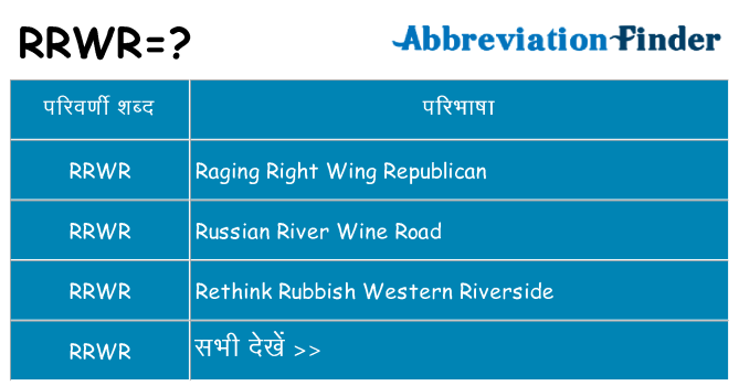 rrwr का क्या अर्थ है