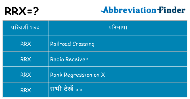 rrx का क्या अर्थ है