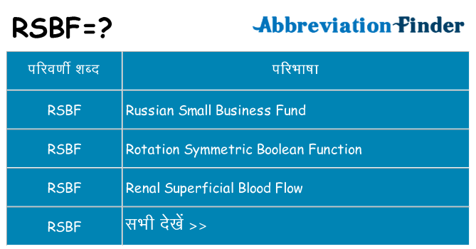rsbf का क्या अर्थ है