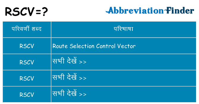 rscv का क्या अर्थ है