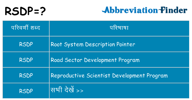 rsdp का क्या अर्थ है