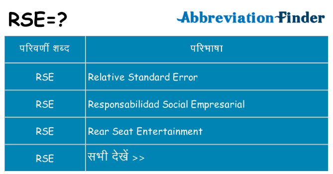 rse का क्या अर्थ है