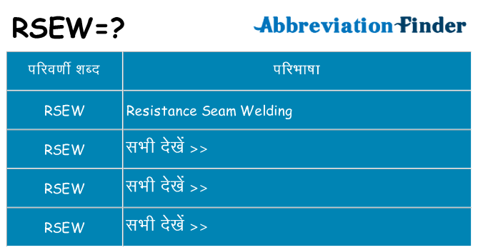 rsew का क्या अर्थ है
