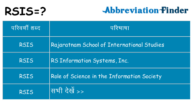 rsis का क्या अर्थ है