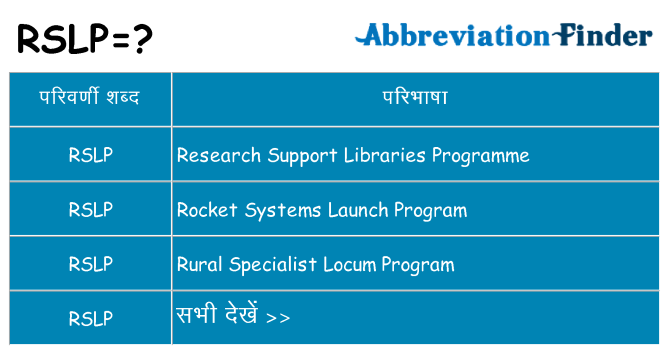 rslp का क्या अर्थ है