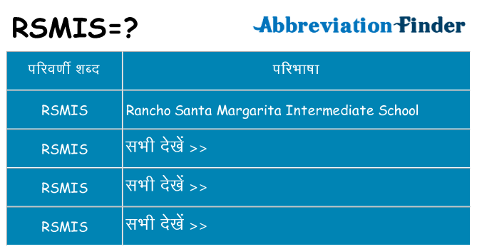 rsmis का क्या अर्थ है