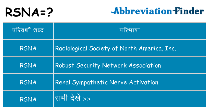 rsna का क्या अर्थ है