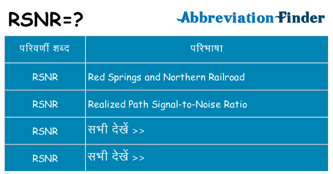 rsnr का क्या अर्थ है