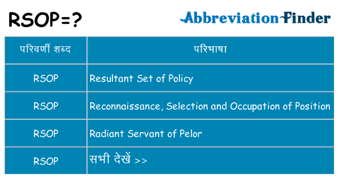 rsop का क्या अर्थ है