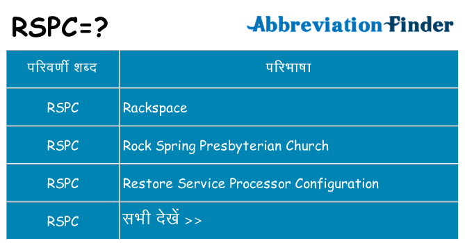 rspc का क्या अर्थ है