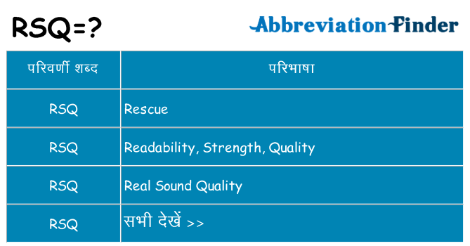 rsq का क्या अर्थ है