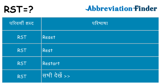 rst का क्या अर्थ है