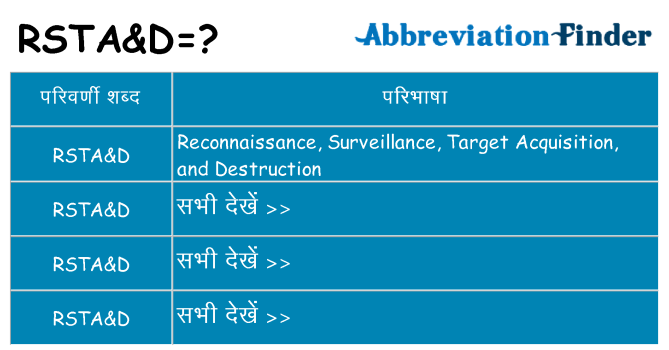 rstad का क्या अर्थ है