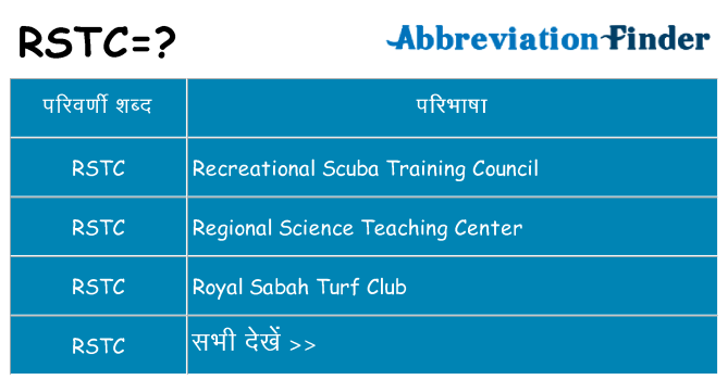 rstc का क्या अर्थ है