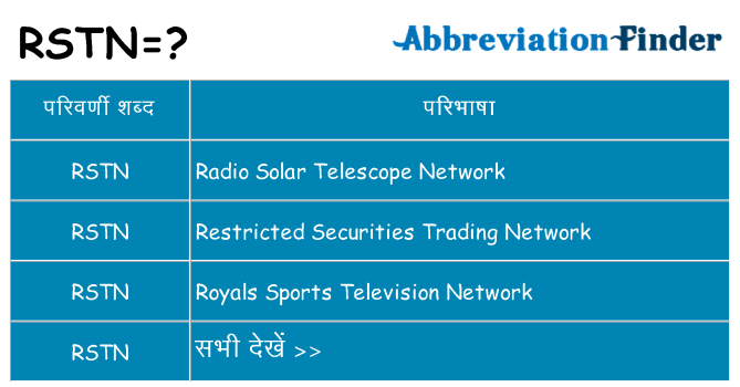 rstn का क्या अर्थ है